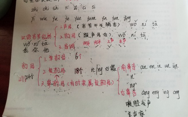 [图]小学汉语拼音字母表