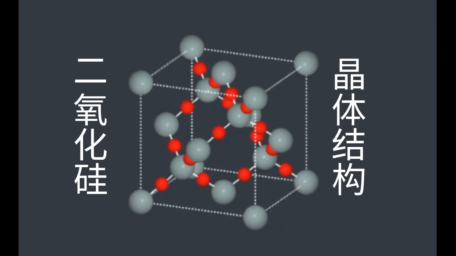 晶体结构: 二氧化硅(共价晶体/原子晶体)哔哩哔哩bilibili