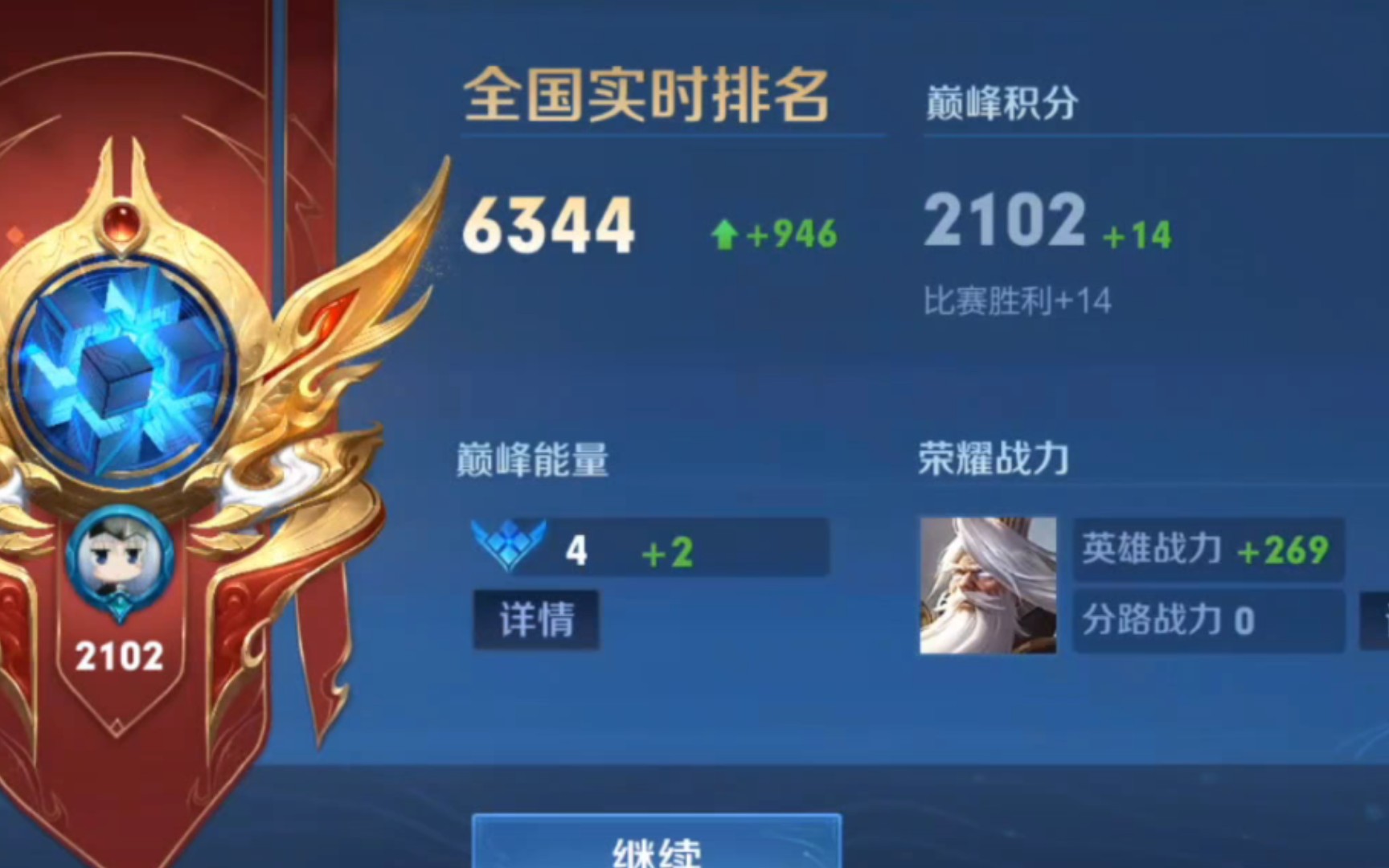 国服姜子牙2100对局思路 这不是简简单单拿捏吗 ?