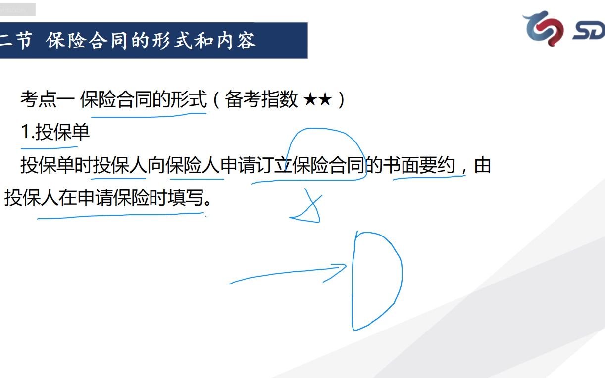 2024国考金管局考试 保险基础知识第3章第2节保险合同的形式和内容哔哩哔哩bilibili