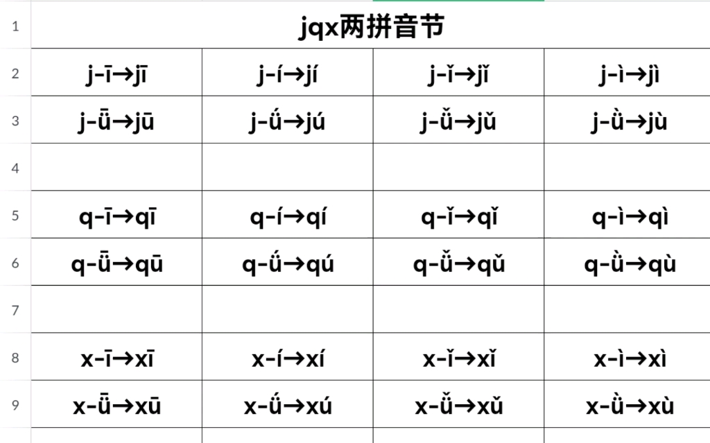 一年级上册语文汉语拼音声母jqx和单韵母的两拼音节拼读完整版