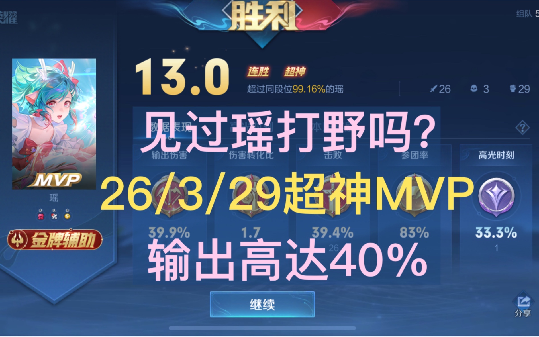 [图]【瑶26/3/29超神MVP输出40%】打野瑶+梦奇辅助，超绝搭配 能打能抗能追能跑！这是谁的小鹿？真厉害~