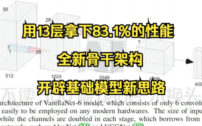 用13层拿下83.1%的性能 ,全新骨干架构开辟基础模型新思路哔哩哔哩bilibili