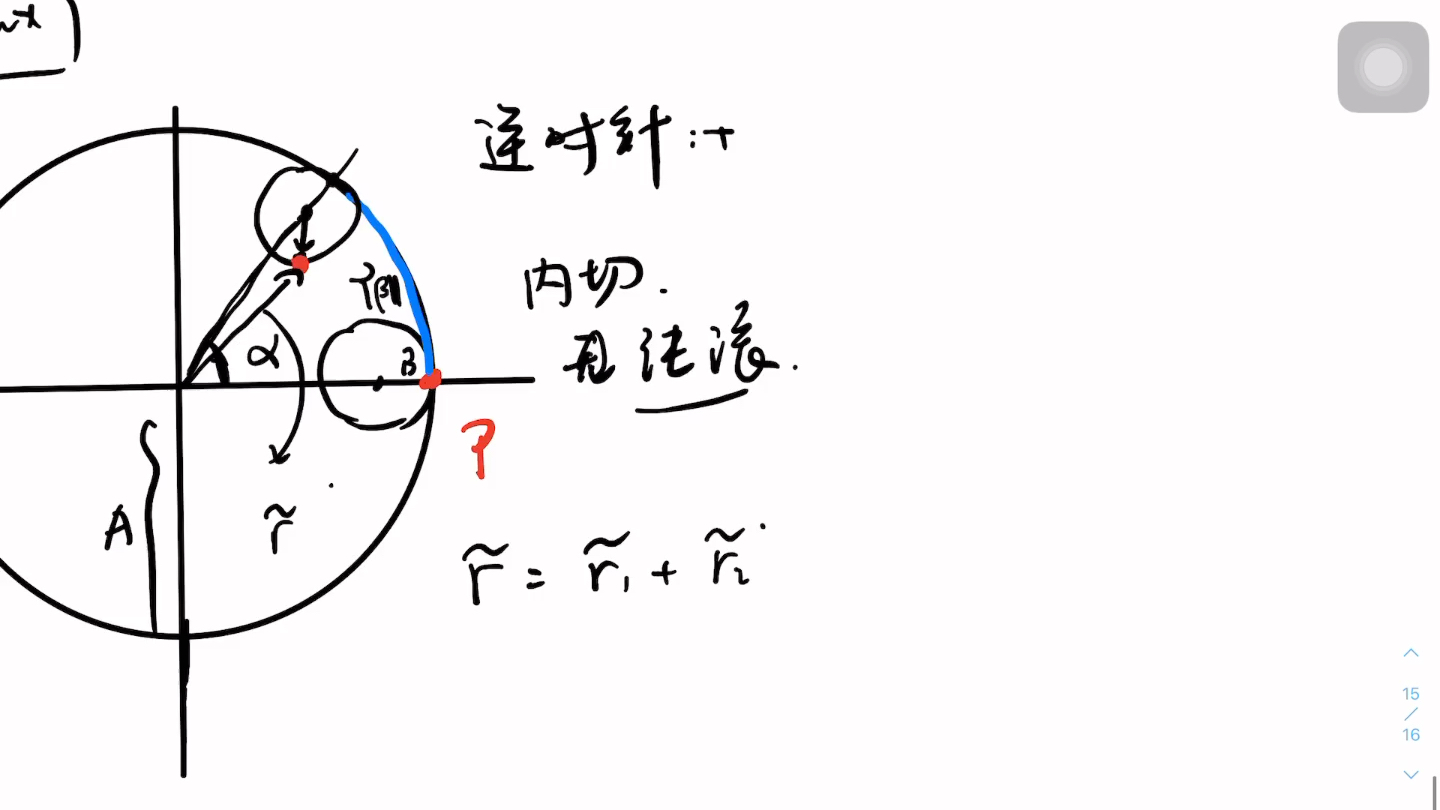 欧拉公式物理含义|复指数函数|内摆线哔哩哔哩bilibili