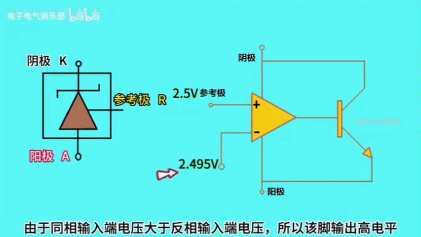 一分半钟了解开关电源中的TL431哔哩哔哩bilibili