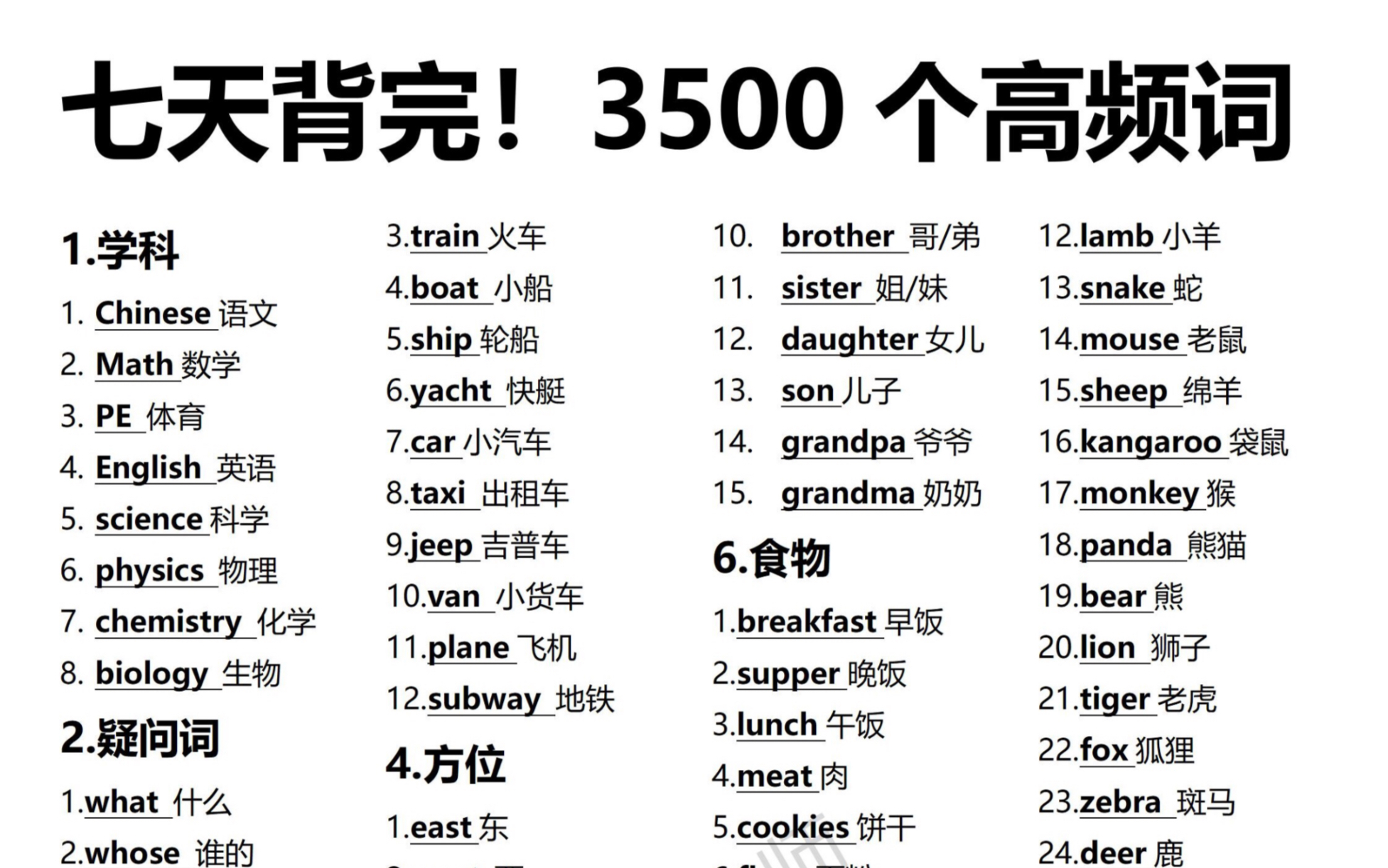 悟了!7天背完!一定要背的3500个高频词!-我是波波老师呐-我是波波老师呐-哔哩哔哩视频