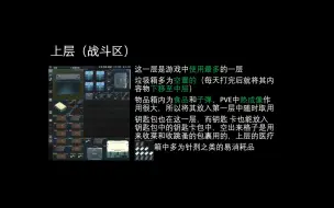 Download Video: 【逃离塔科夫】PVE中仓鼠的仓库整理