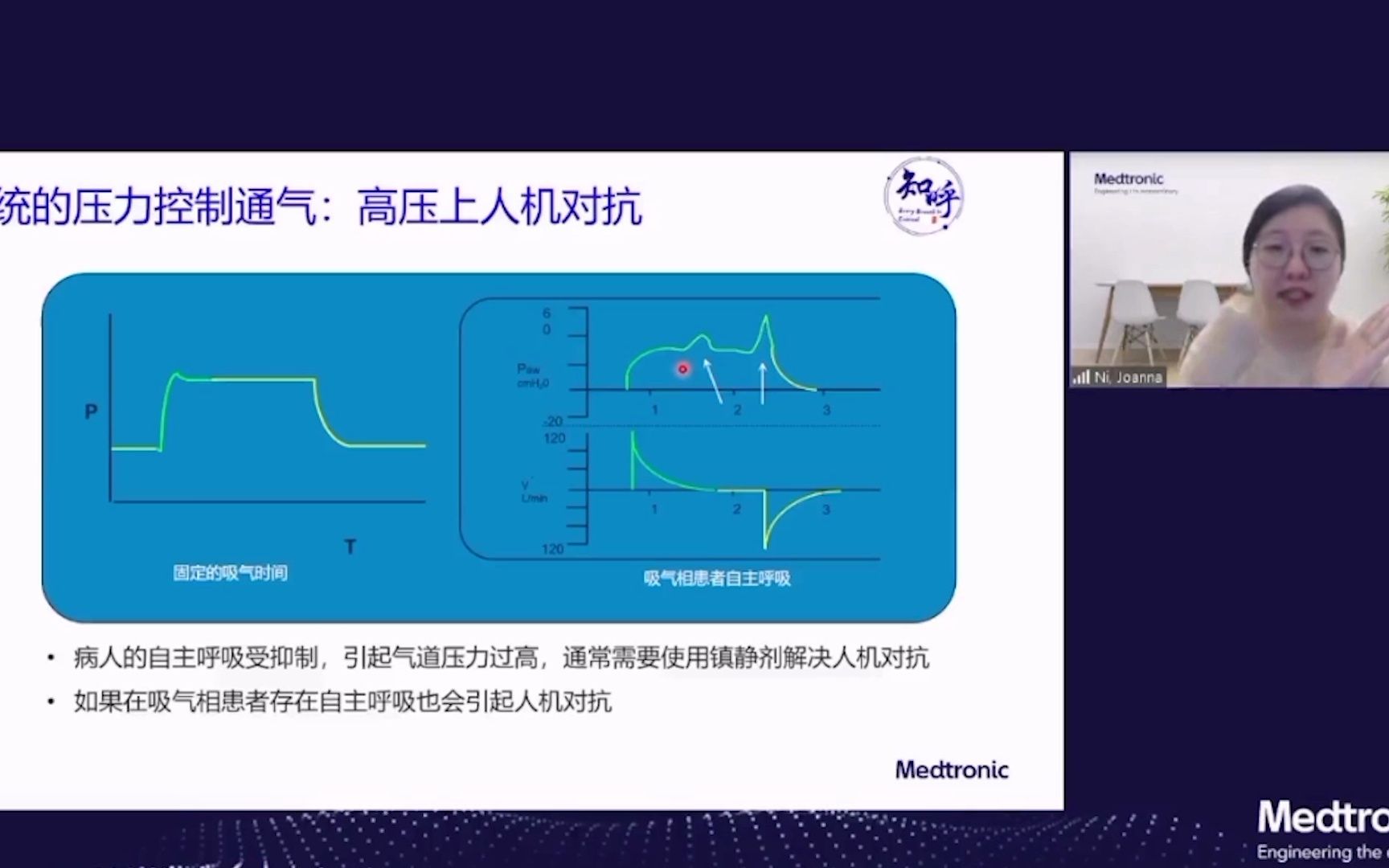 呼吸机模式之高级模式 BIPAP APRV PAV+哔哩哔哩bilibili