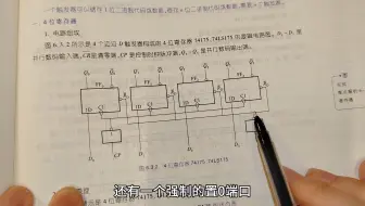 数电36：寄存器与移位寄存器型计数器的工作原理