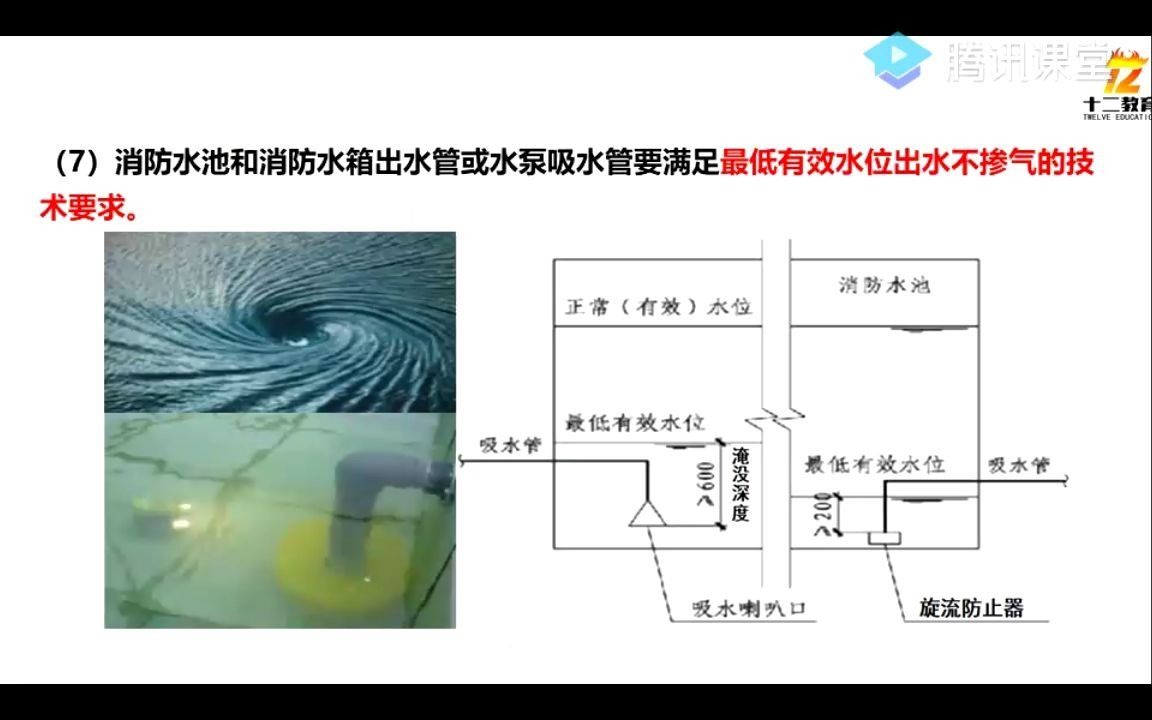 [图]消防给水及消火栓技术规范9