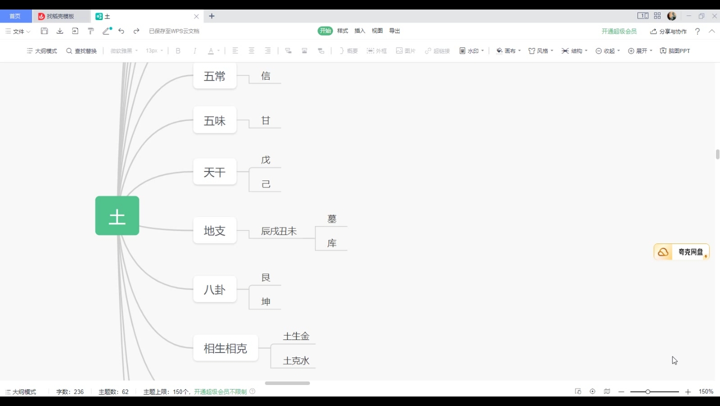 [图]五行土曰稼穑，又为墓也为库