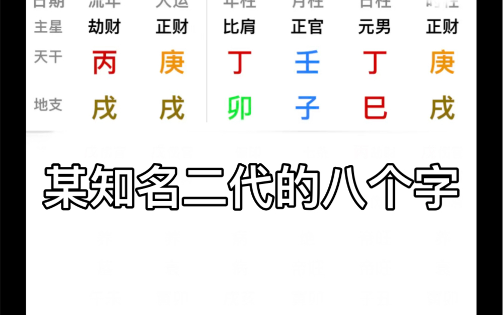 知名王姓二代八字哔哩哔哩bilibili