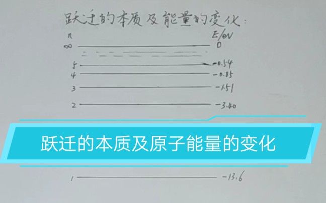 【高考知识点】跃迁的本质及原子能量的变化(强哥说物理)(无字幕)哔哩哔哩bilibili