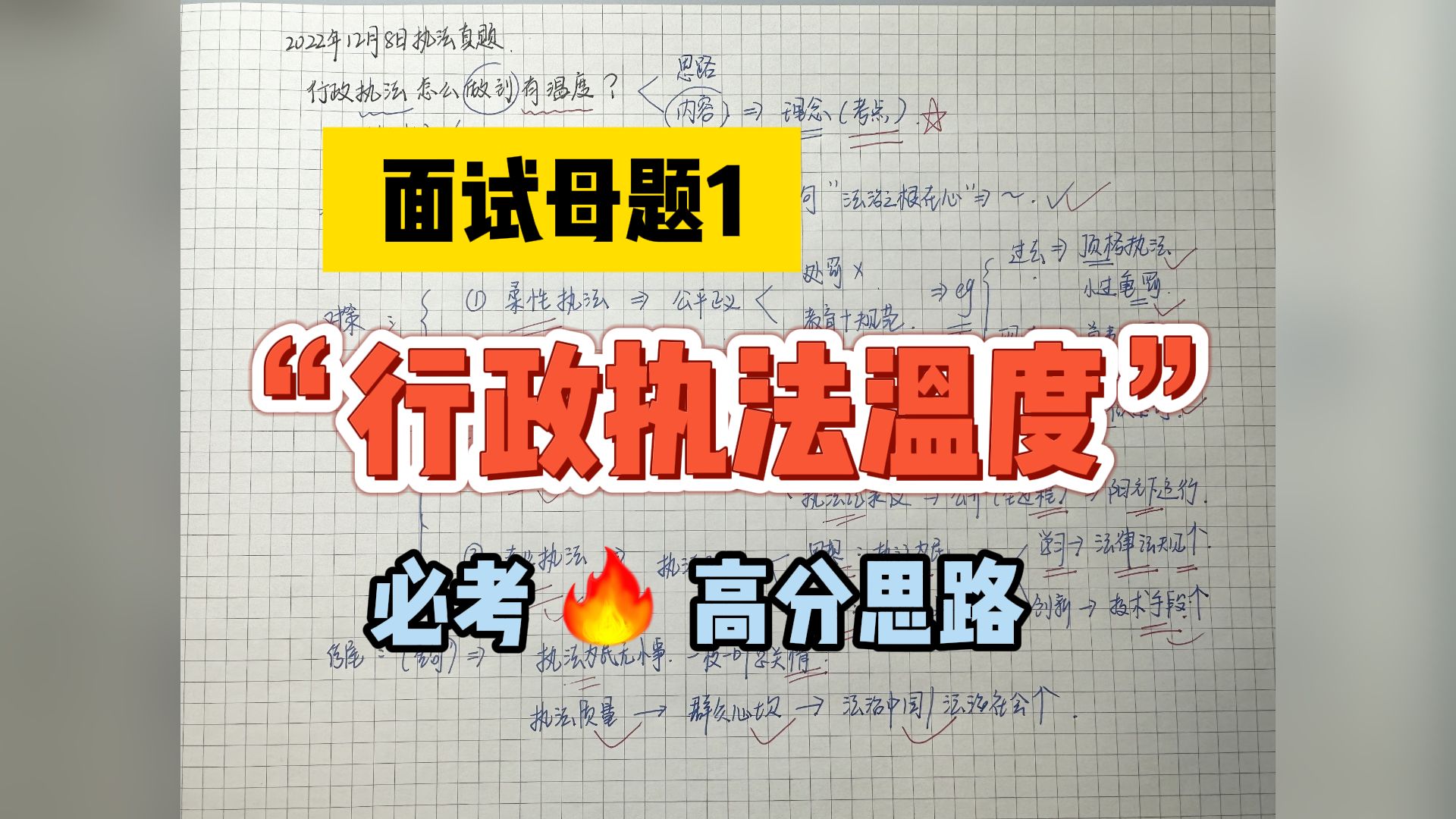 【上海行政执法面试】面试母题:行政执法如何做到有温度?哔哩哔哩bilibili