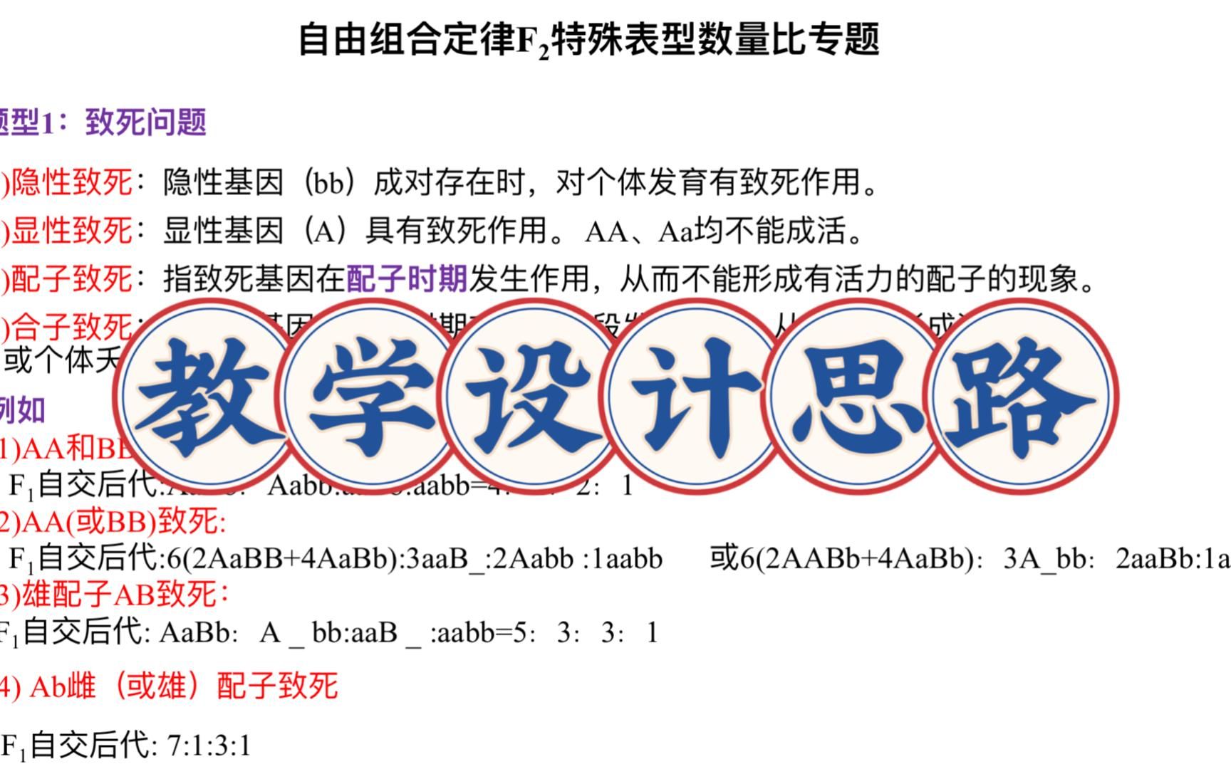 [图]孟德尔的豌豆杂交实验（二）第二课时教学设计思路及PPT设计