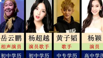 20位学历低到吓人的一线明星