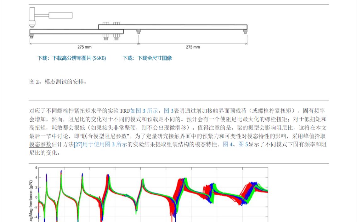 [图]matlab论文复现，动力学有限元仿真。