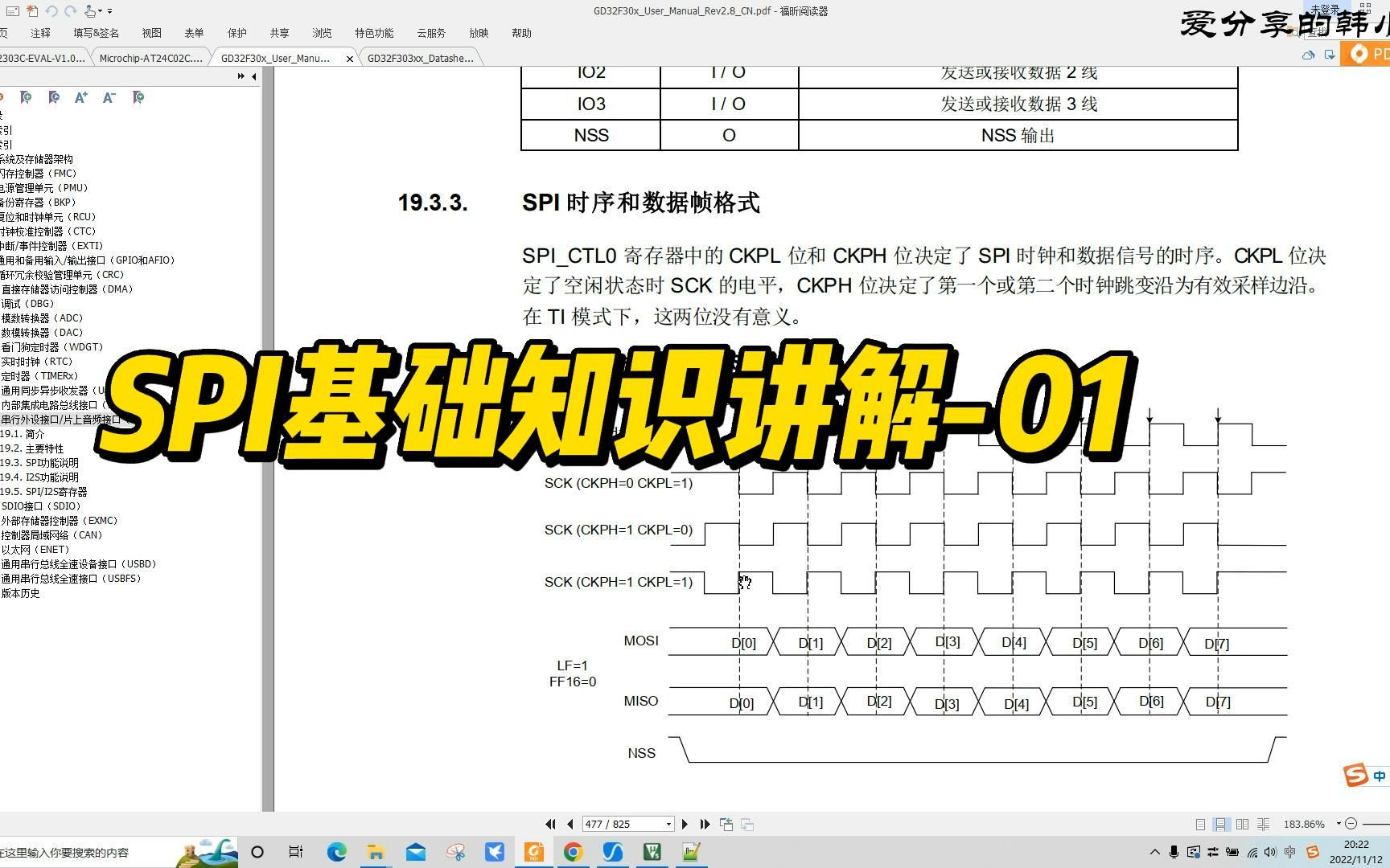 SPI基础知识讲解01哔哩哔哩bilibili