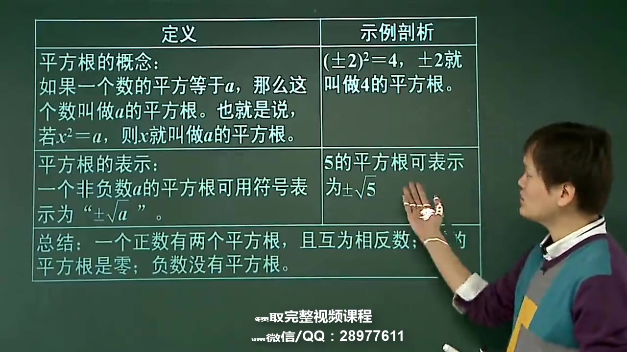 [图]初一数学：实数定义与平方根的概念与表示，一节课彻底学会