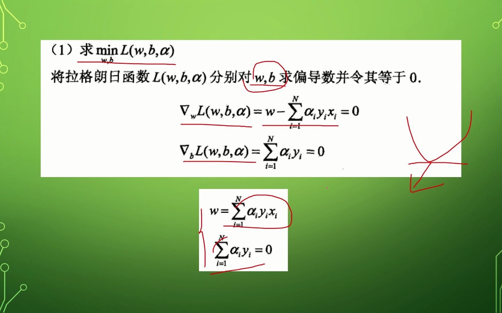 [图]支持向量机的对偶算法