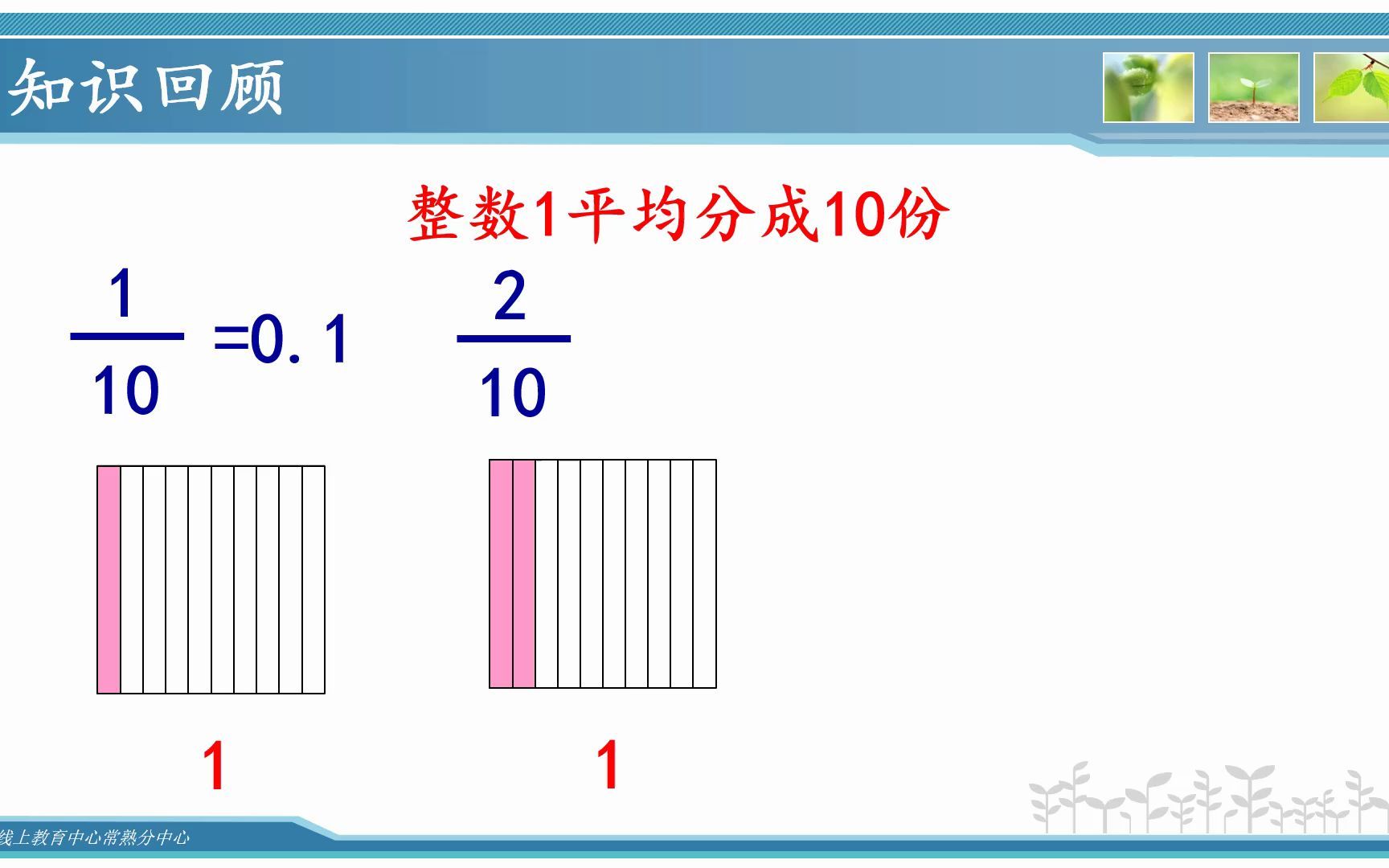 [图]2022年5月12日三年级数学《简单的小数加减法练习（1）》