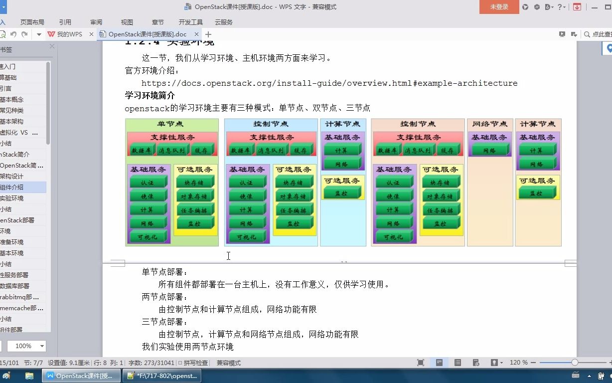 0089OpenStack快速入门之简介(组件介绍+实验环境)哔哩哔哩bilibili