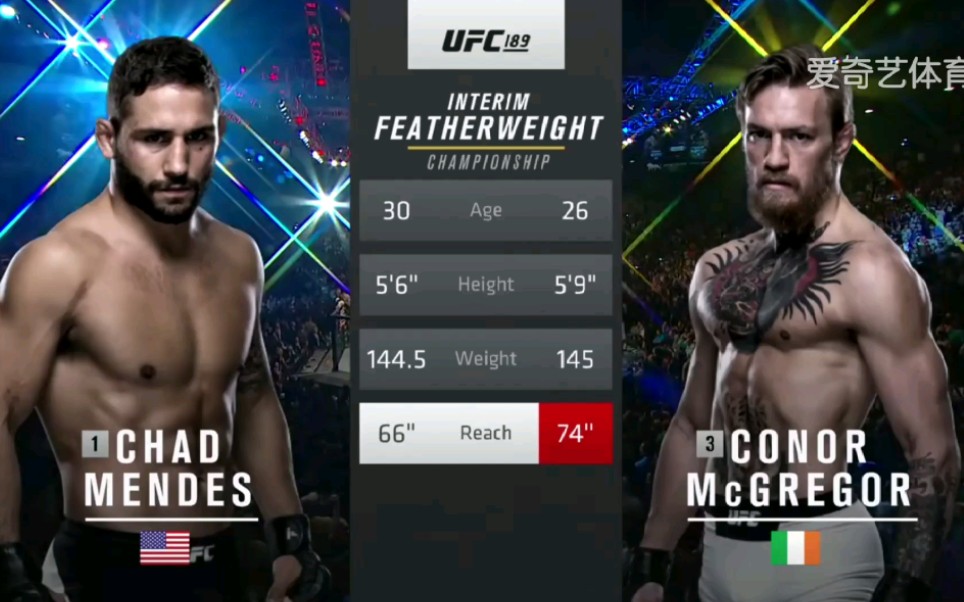 Conor McGregor VS Chad Mendes哔哩哔哩bilibili