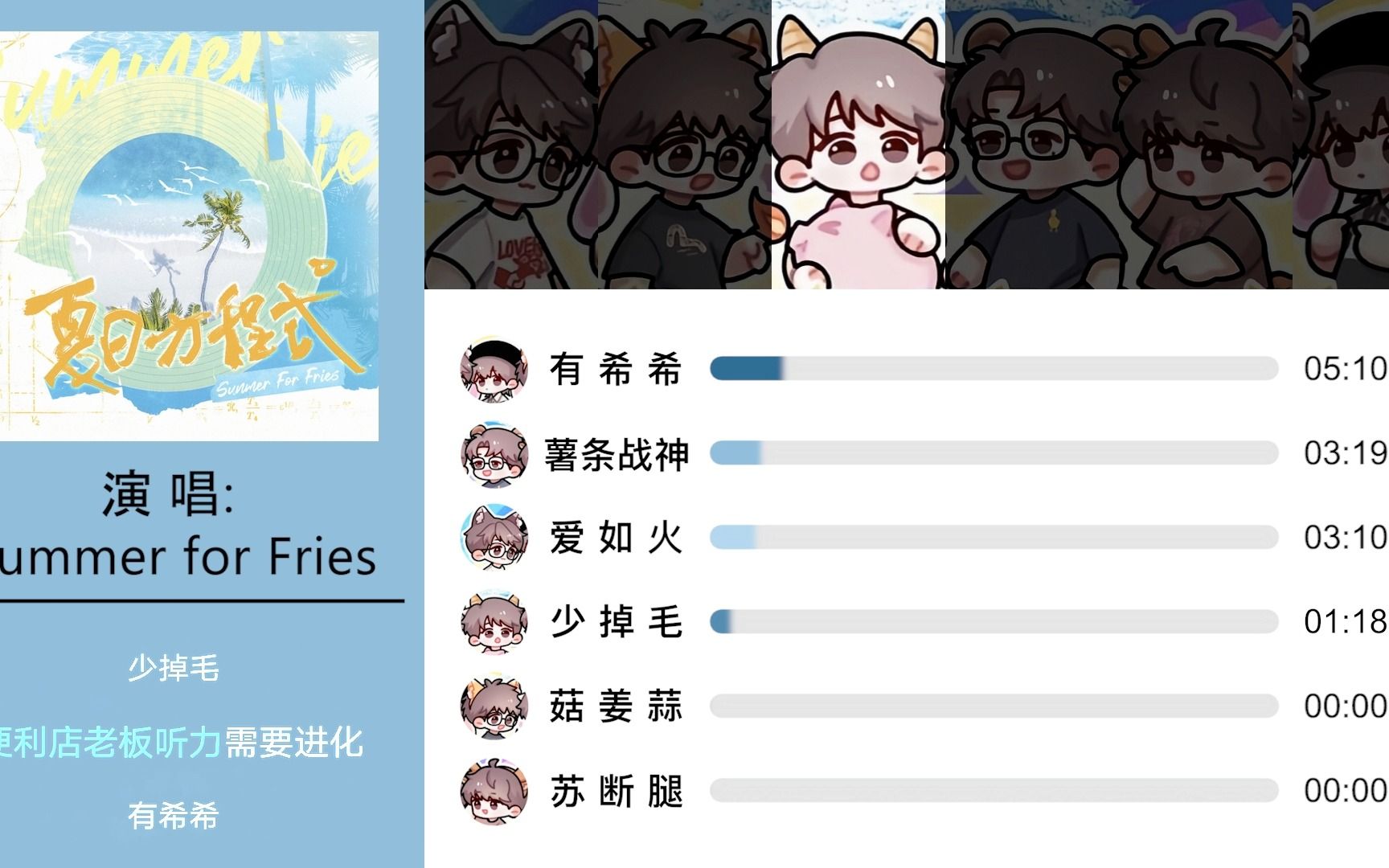 [图]【时长分配】Summer for Fries - 夏日方程式