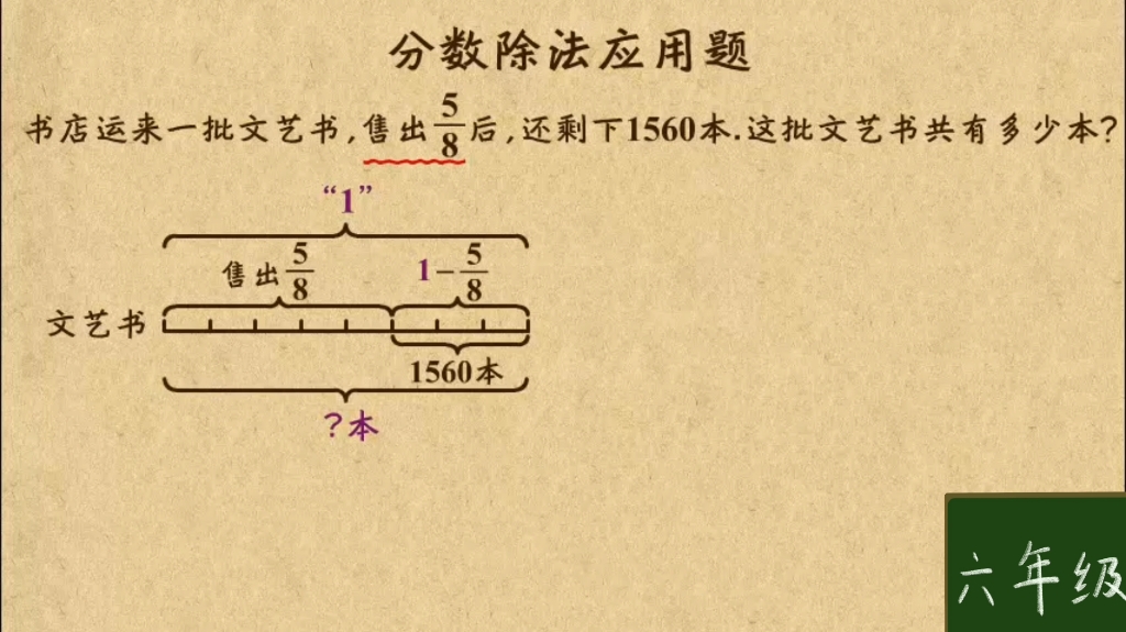 六年级数学上册同步讲解《分数除法应用题》,跟我看快乐学数学.哔哩哔哩bilibili