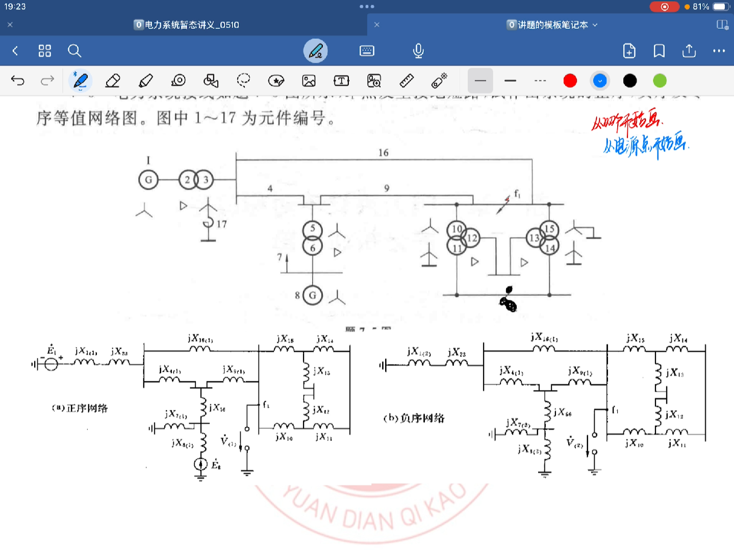 [图]【电力系统暂态分析】电力系统不对称短路时的正序网络、负序网络、零序网络绘制例题