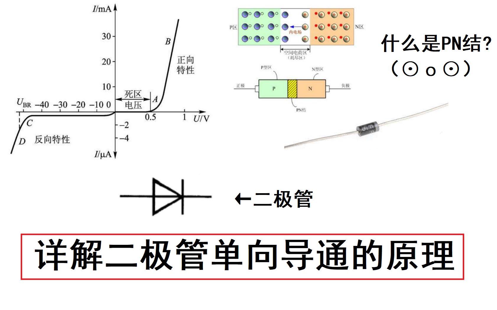 【图灵鸡】什么是PN结?二极管究竟是如何实现单向导通的?详解晶体二极管! 단 Ⱐ▽、Ⱐ)哔哩哔哩bilibili