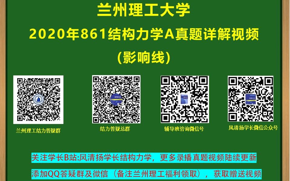 【2020年影响线】兰州理工大学861结构力学A2020年真题详细讲解(专业课资料/历年真题/专业课辅导班/于玲玲/答疑讲座)哔哩哔哩bilibili