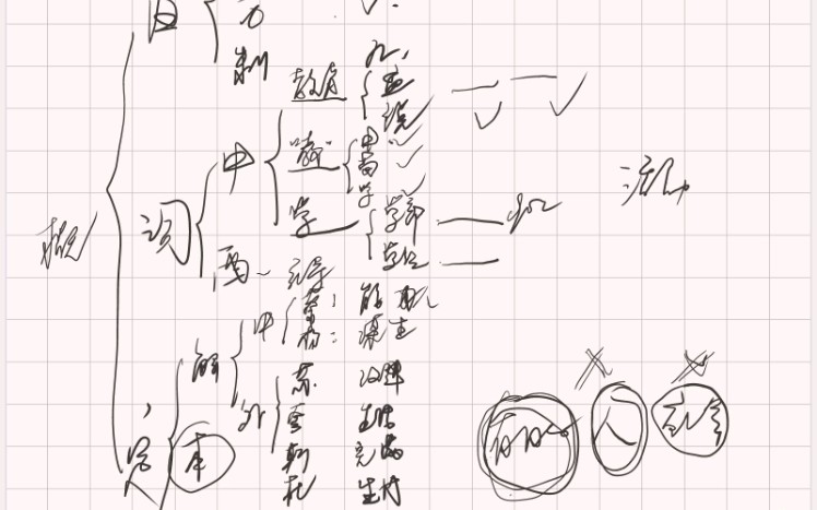 江西教综:教育学第一章(教育与教育学)哔哩哔哩bilibili