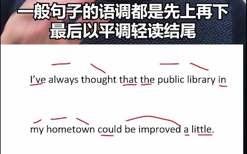 [图]美音连读 | A Public Place that Needs Improvement (下）语音语调与重音