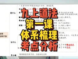 Download Video: 开学第一课：九上道法体系梳理、考点分析！抓紧学起来！