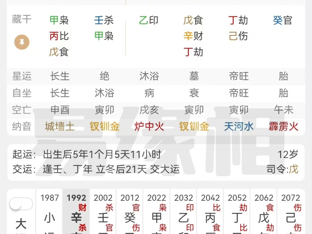 盲派断父母秘诀(案例解析)“比劫旺相印空亡”父死母再嫁“印在年月被财坏”与父无缘!哔哩哔哩bilibili