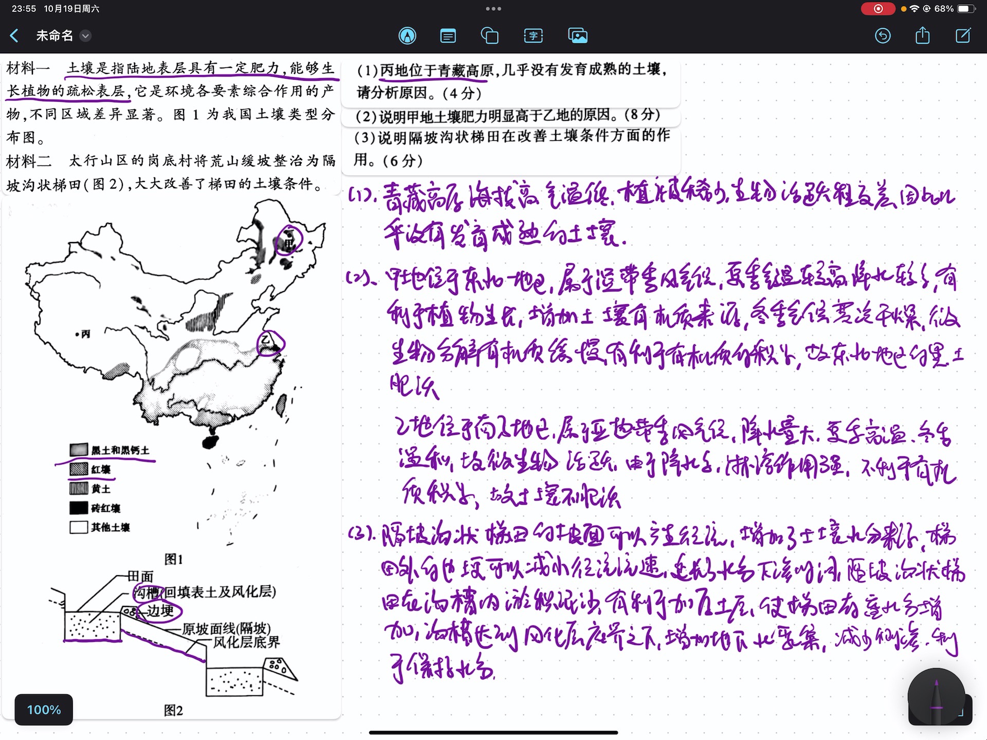 【自然地理】土壤肥力的影响因素哔哩哔哩bilibili