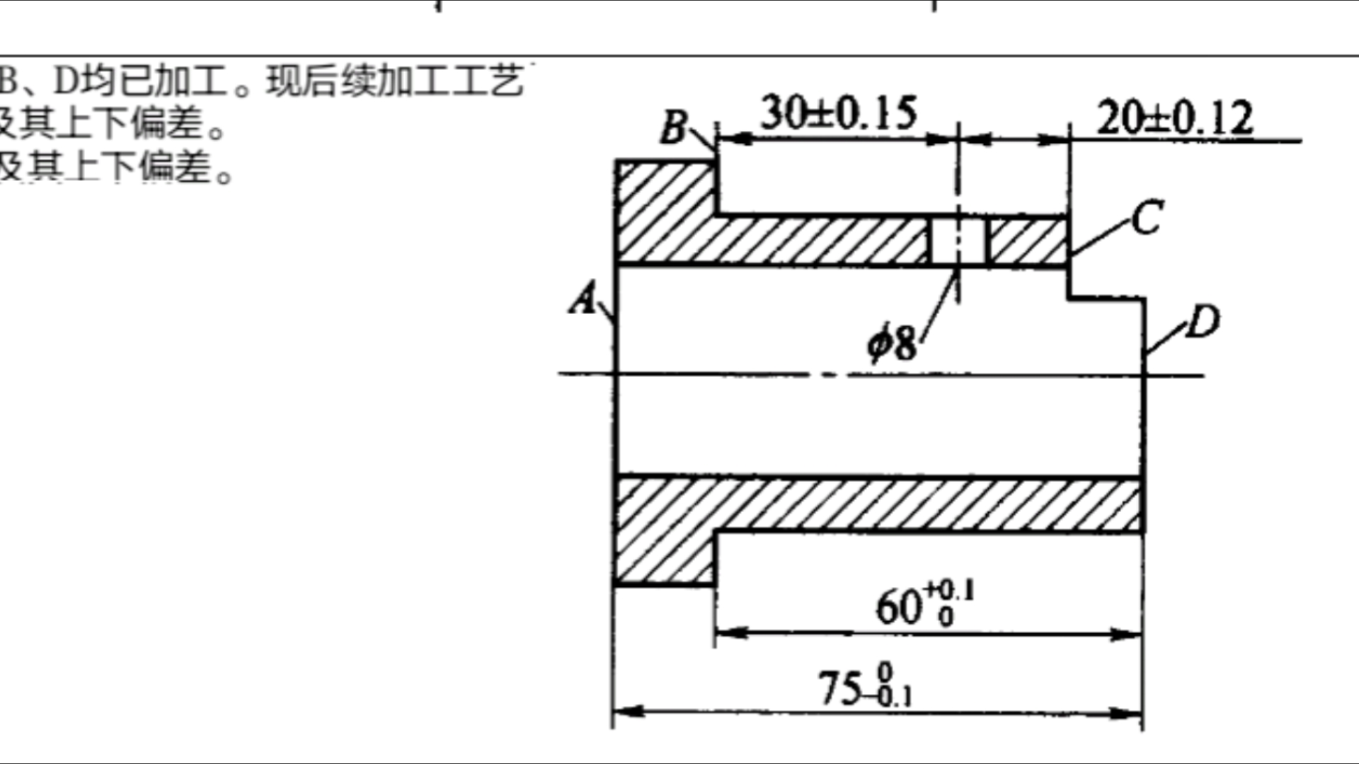 轴套类零件图画法图片