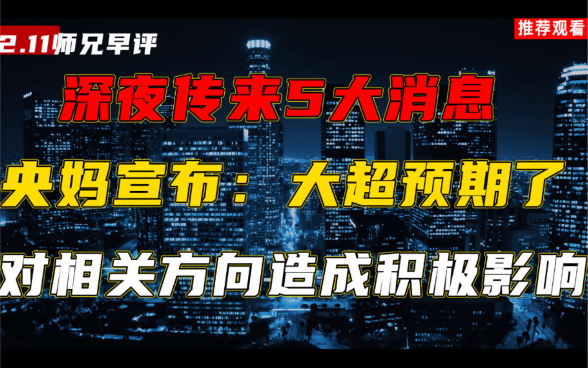 市场传来五大消息央妈宣布:大超预期了!第五条利空消息一定要注意!哔哩哔哩bilibili