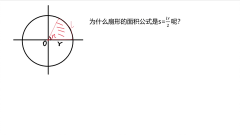 扇形的面积公式 哔哩哔哩