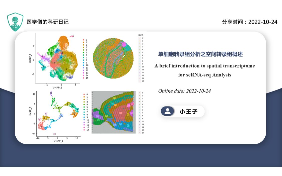 单细胞转录组分析之空间转录组概述哔哩哔哩bilibili