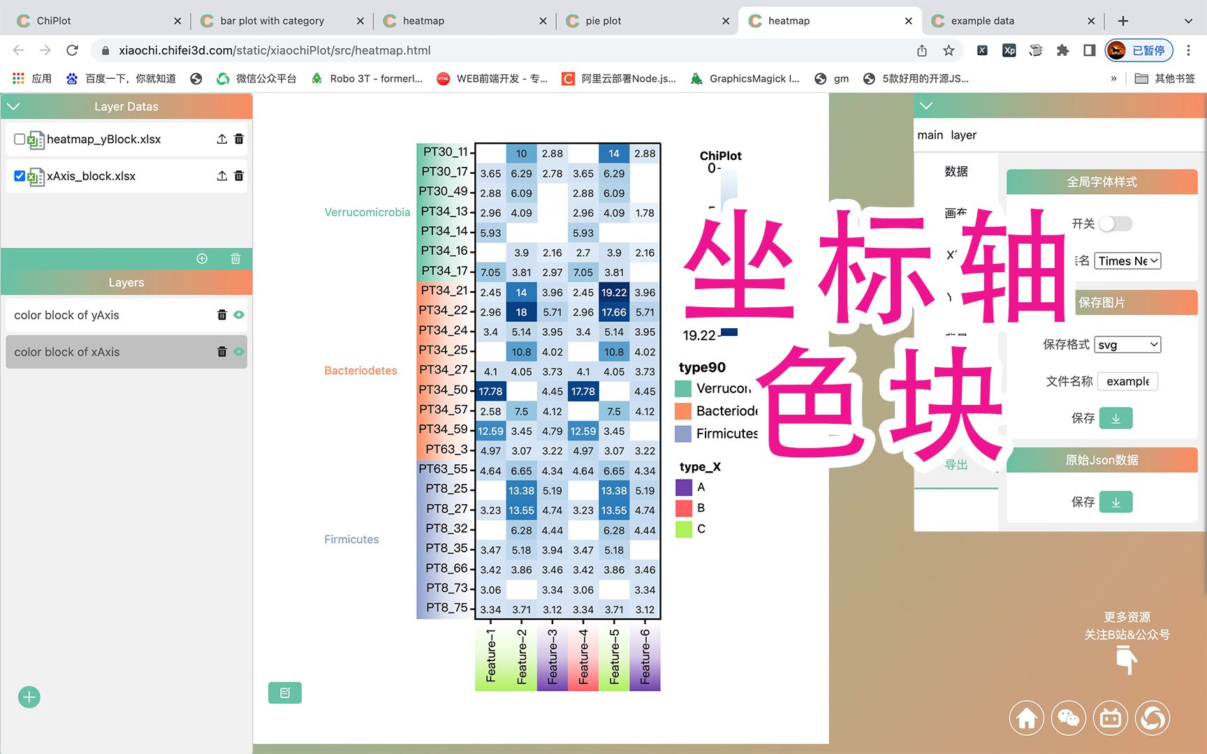 【ChiPlot更新】坐标轴添加分类色块哔哩哔哩bilibili