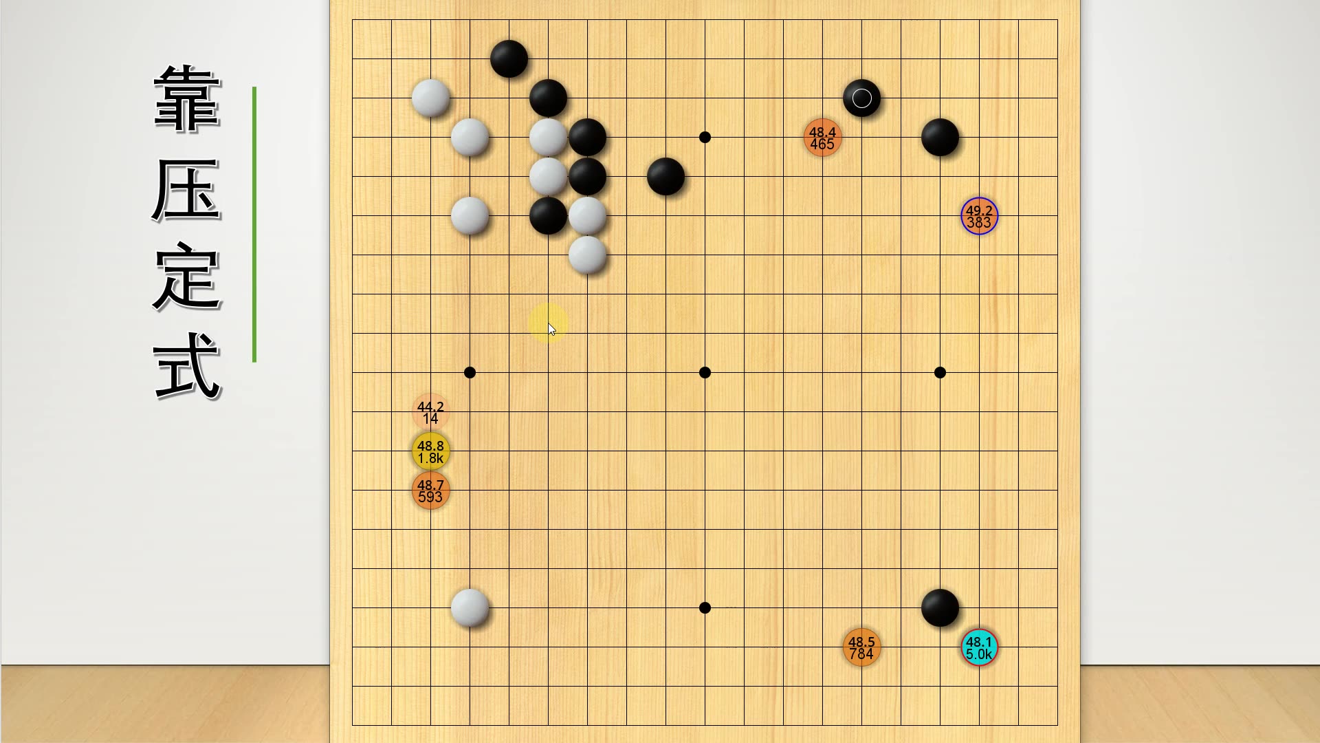答棋友问靠压定式是否被淘汰告诉你ai关于靠压的看法