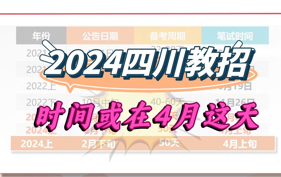 2024四川教师公招时间安排及备考策略哔哩哔哩bilibili