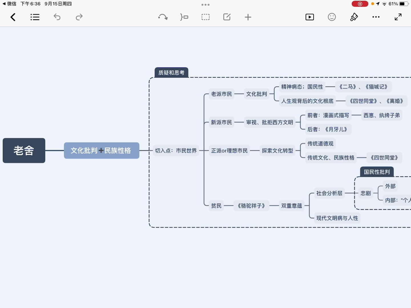 【作家专题】——老舍哔哩哔哩bilibili