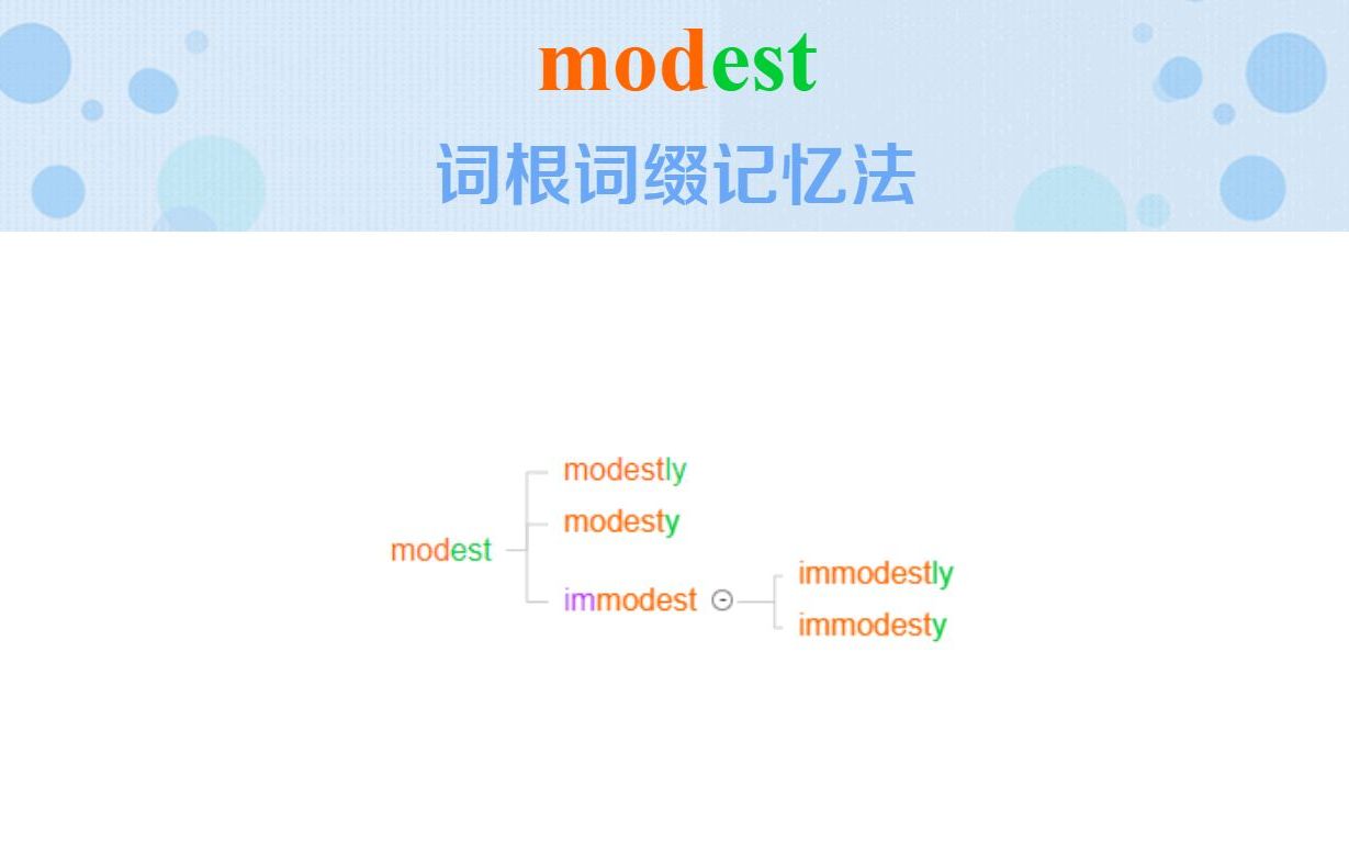 英语单词modest词根词缀快速记忆法哔哩哔哩bilibili