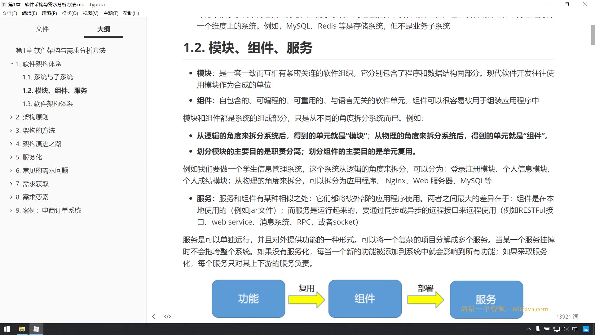 [图]软件架构与需求分析方法