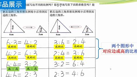 22年3月14日六年级数学 比例的基本性质 哔哩哔哩