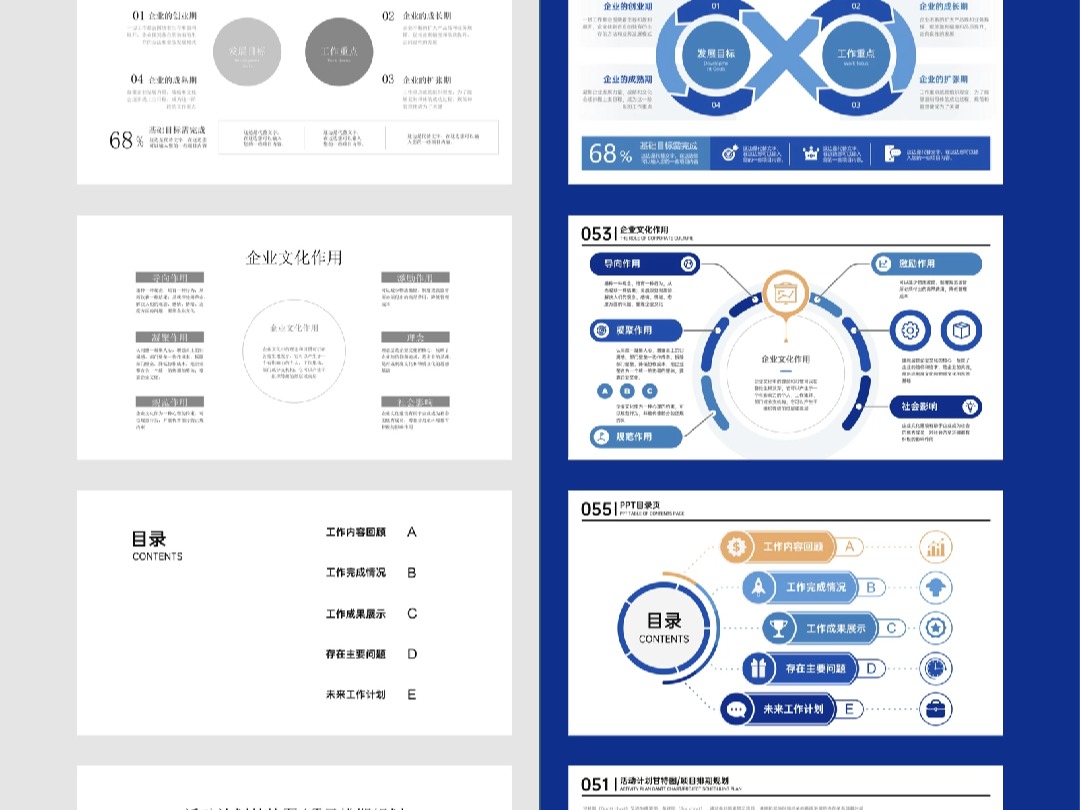 逻辑清晰有条理,PPT模板让汇报更流畅!哔哩哔哩bilibili