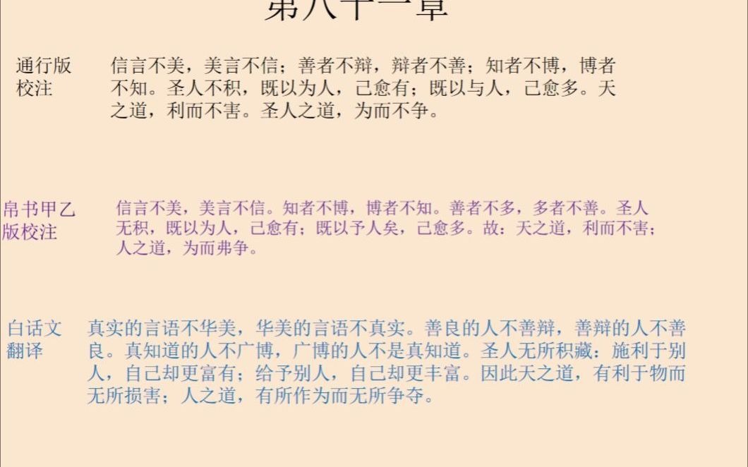 81第八十一章:老子《道德经,原文朗读 白话文译文 胡乱解读.